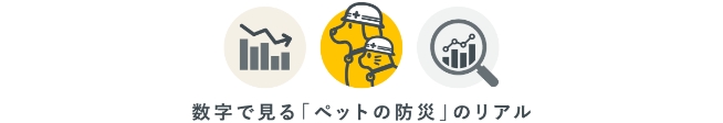 ペット防災のリアル