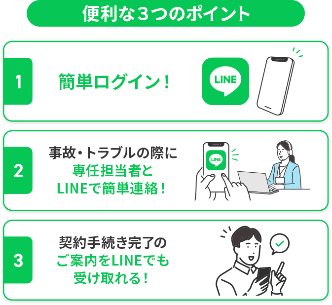 便利な3つのポイント