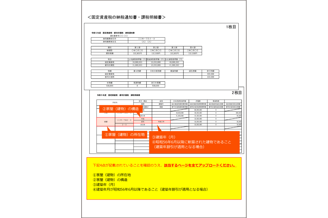 固定資産税の納税通知書・課税明細書