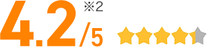 4.2/5