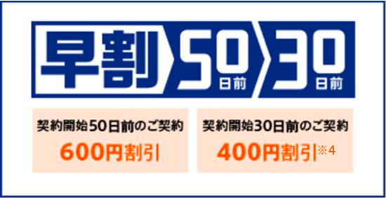 早割50日前30日前 契約開始50日前のご契約で600円割引 契約開始30日前のご契約で400円割引※4