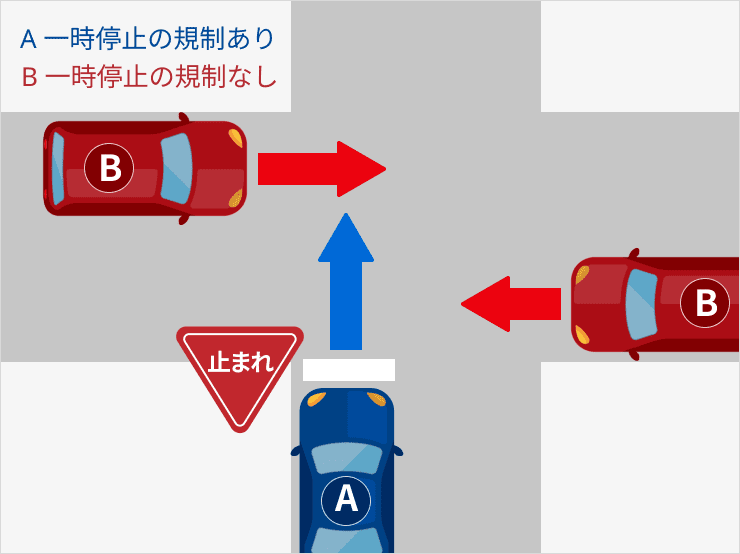 事故状況のイラスト