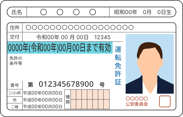 ブルー免許