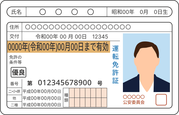 ゴールド免許