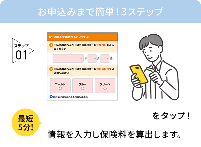 お申込みまで簡単！3ステップ ステップ01 最短5分!見積りシミュレーションをタップ！情報を入力し保険料を算出します。