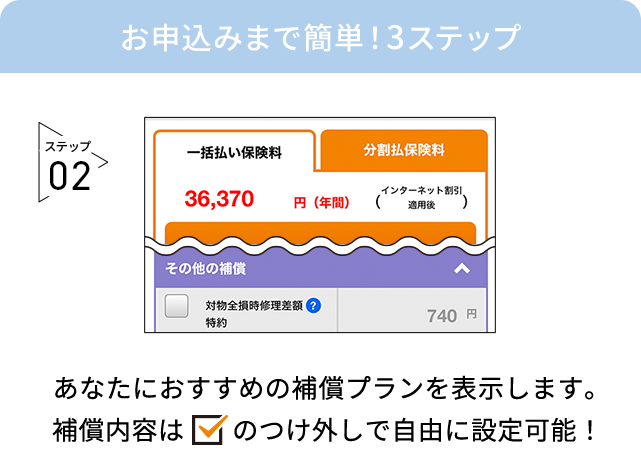 お申込みまで簡単！3ステップ ステップ02 あなたにおすすめの補償プランを表示します。補償内容はチェックのつけ外しで自由に設定可能！