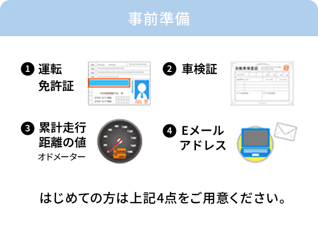 事前準備 運転免許証 車検証 累計走行距離の値 オドメーター Eメールアドレス はじめての方は上記4点をご用意ください。
