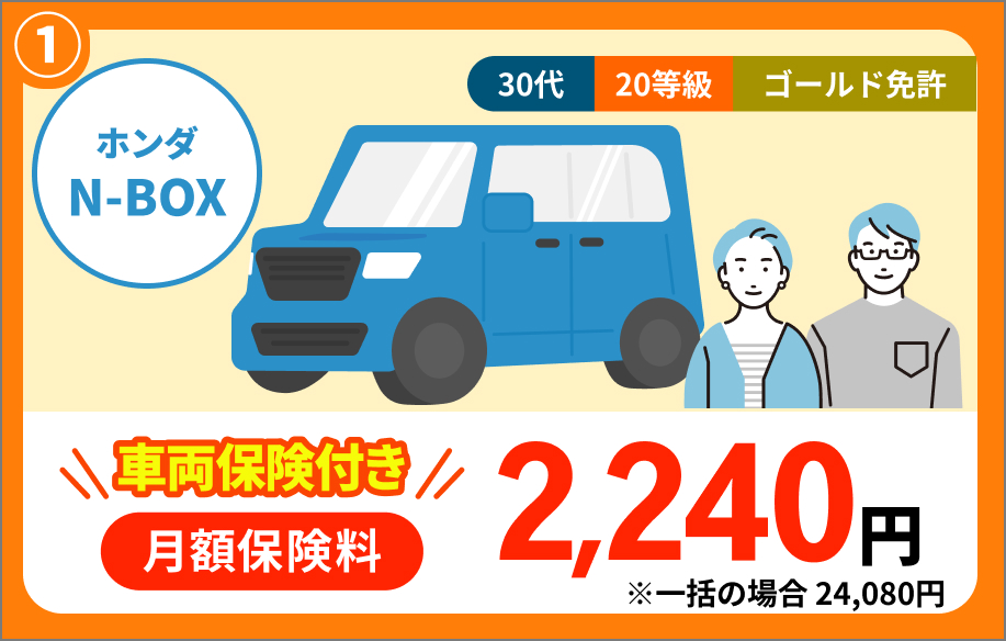 ホンダ N-BOX 30代 20等級 ゴールド免許 車両保険付き 月額保険料 2,240円
