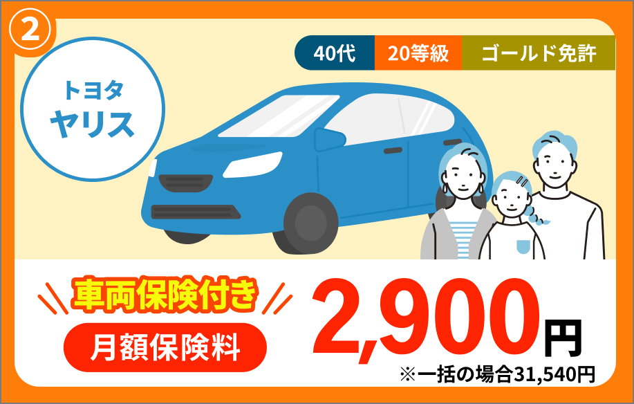 トヨタ ヤリス 40代 20等級 ゴールド免許 車両保険付き 月額保険料 2,900円