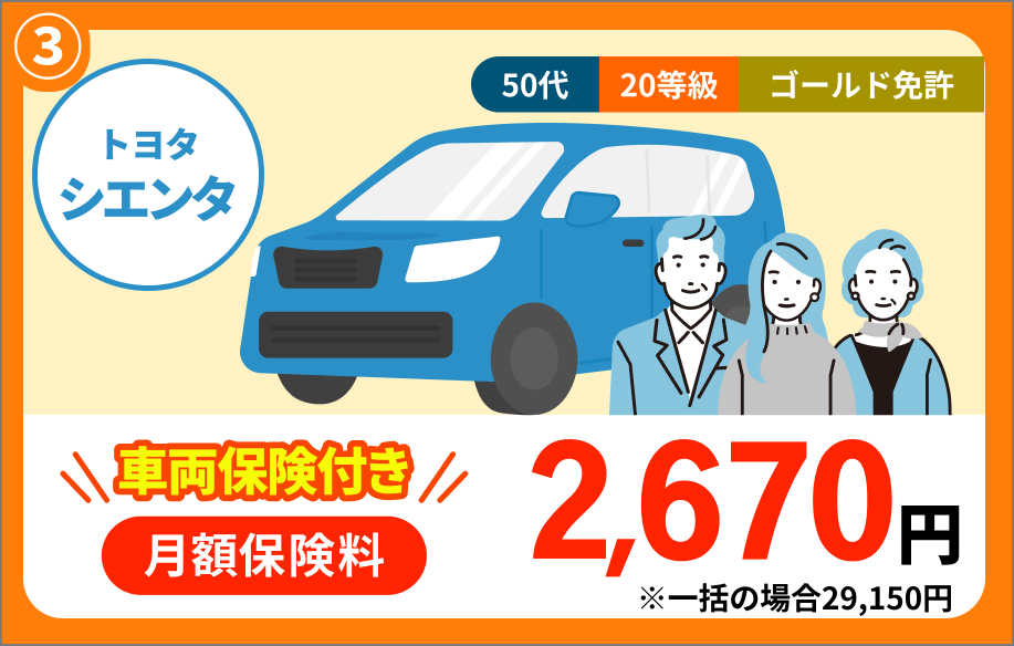 トヨタ シエンタ 50代 20等級 ゴールド免許 車両保険付き 月額保険料 2,670円