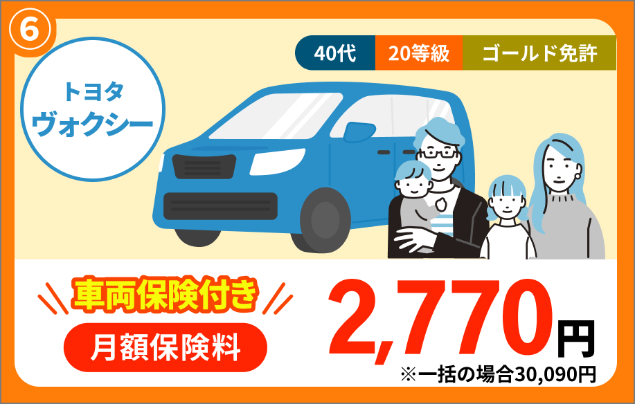 トヨタ ヴォクシー 40代 20等級 ゴールド免許 車両保険付き 月額保険料 2,770円
