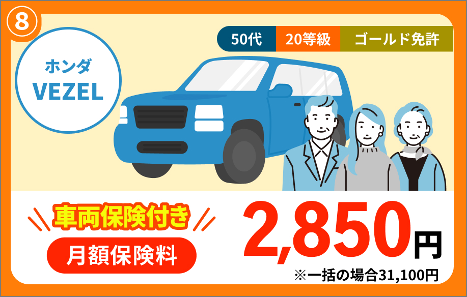 ホンダ VEZEL 50代 20等級 ゴールド免許 車両保険付き 月額保険料 2,850円