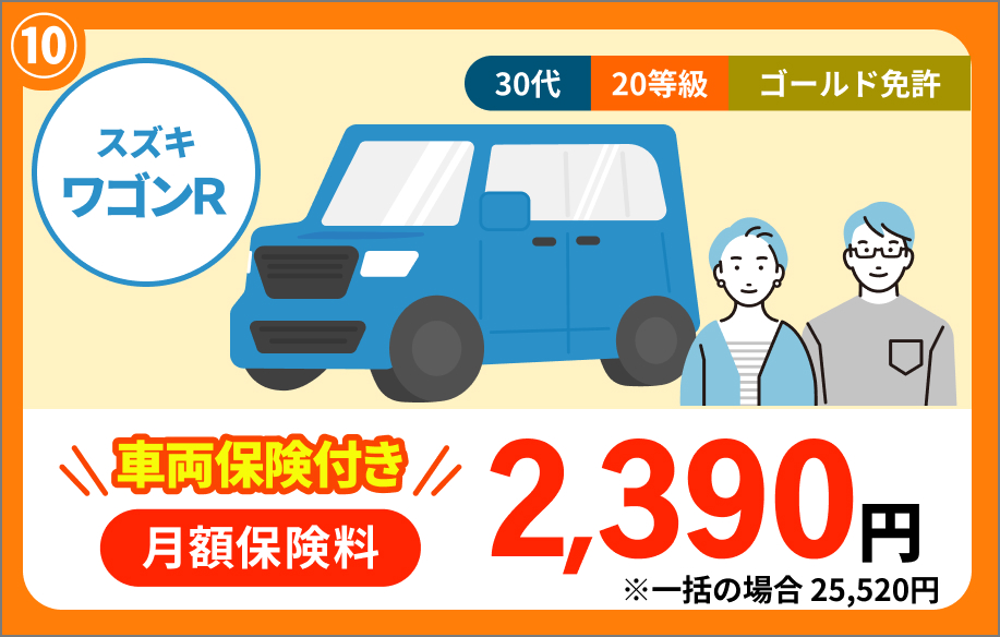 スズキ ワゴンR 30代 20等級 ゴールド免許 車両保険付き 月額保険料 2,390円