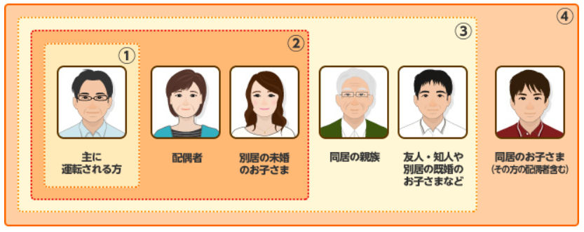 famiry-only-01.png