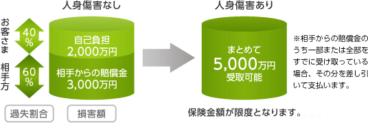 car-insurance-guide-01.png