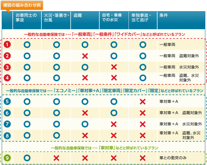 car-insurance-guide-02.gif