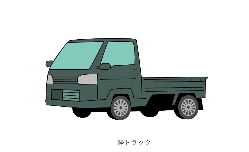 車の種類とは？ボディタイプやエンジンなど特徴ごとに解説｜教えて！おとなの自動車保険