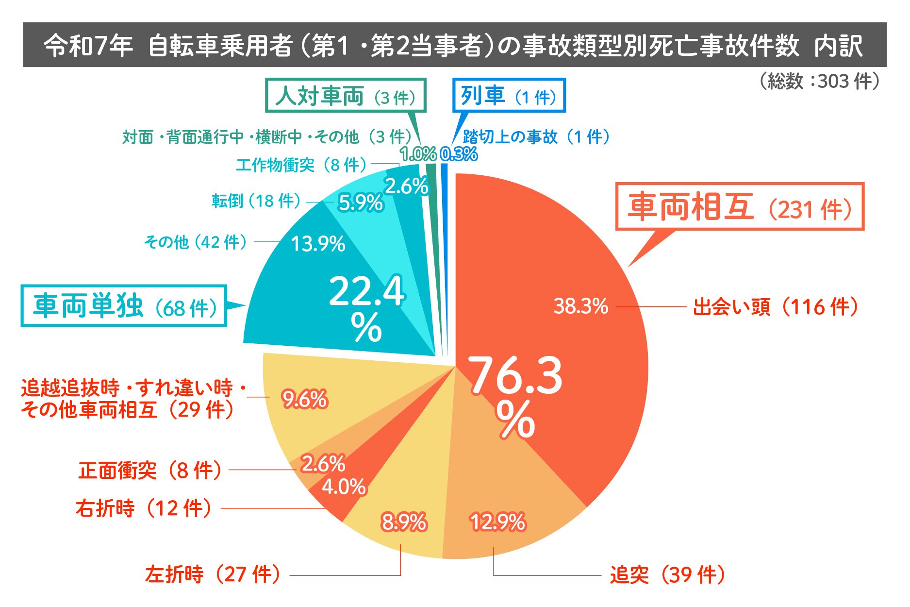 death-accident-03.jpg