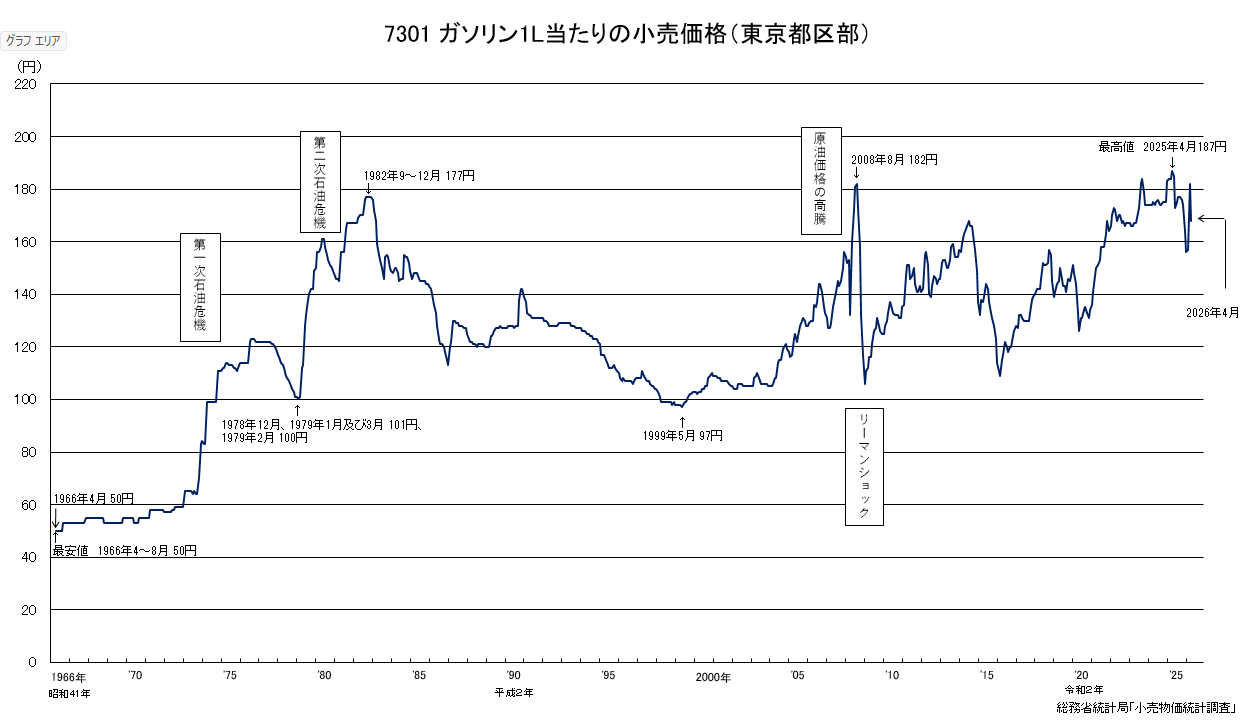 gas-price-01.png
