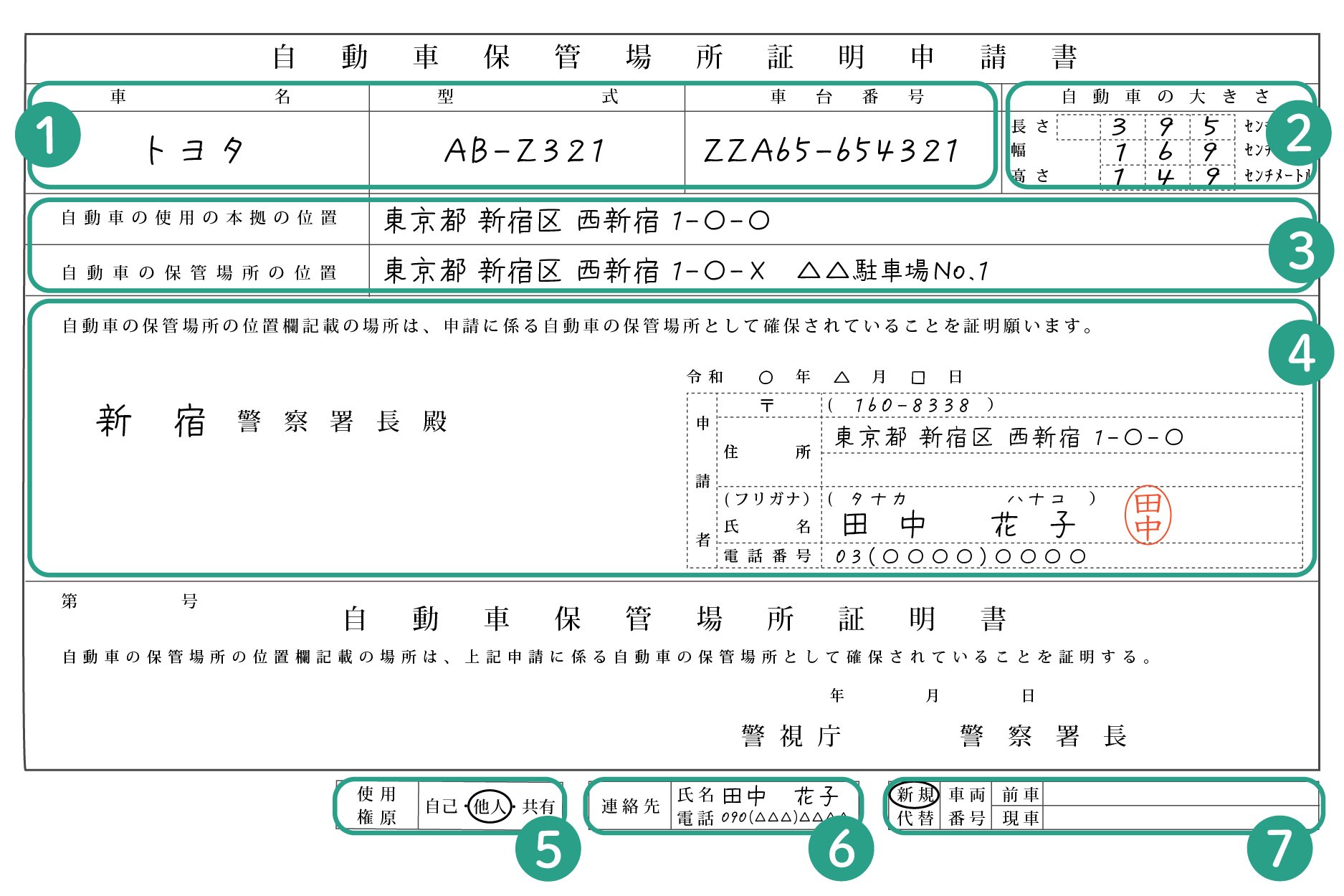 自動車保管場所証明申請書の書き方