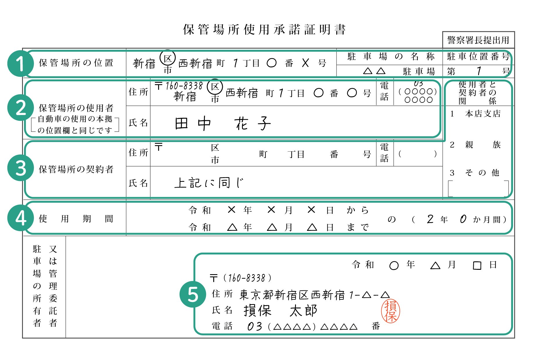 保管場所使用承諾証明書