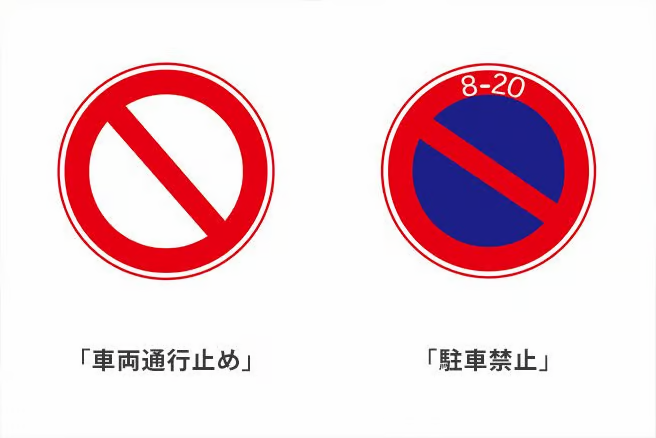 「車両通行止め」と「駐車禁止」