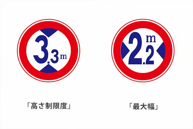 「高さ制限」と「最大幅」