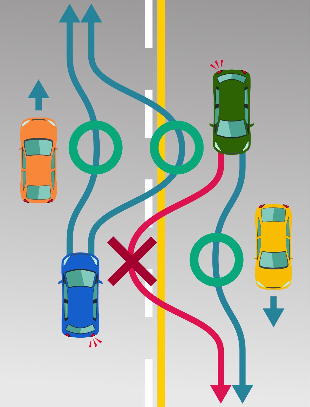 黄色の実線と白色の破線の二つのセンターライン