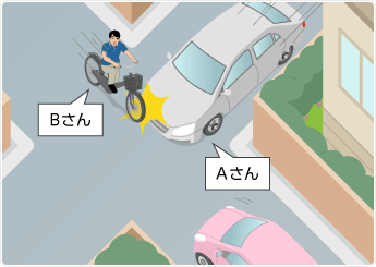 交差点で自転車とぶつかってしまった！｜おとなの自動車保険