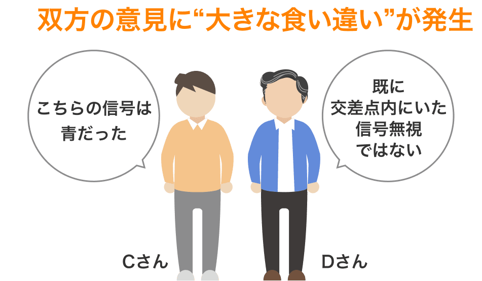 双方の意見に大きな食い違いが発生 こちらの信号は青だった すでに交差点内にいた信号無視ではない