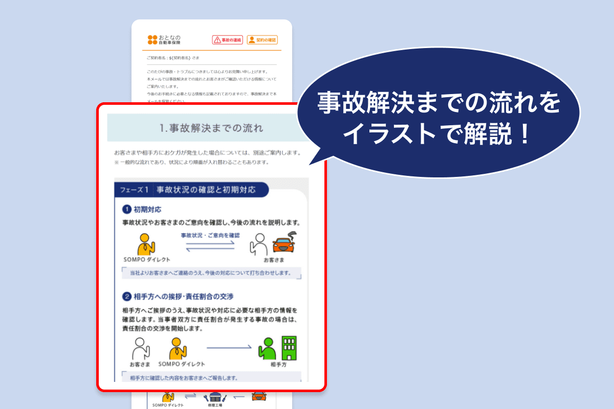 事故受付後にお送りするメールの内容を見直しました