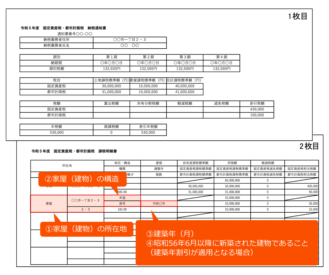 固定資産税の納税通知書・課税明細書